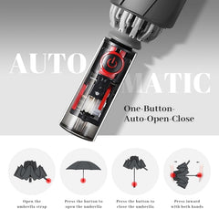 Ombrello Pieghevole Antivento Compatto - Grigio