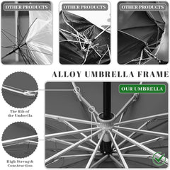 Ombrello Pieghevole Antivento Compatto - Grigio