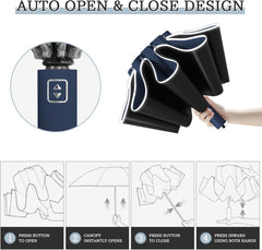 Ombrello Pieghevole Antivento Compatto - Blu Scuro